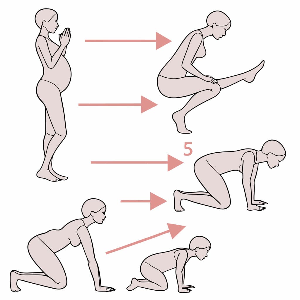 Les différentes positions d'accouchement : laquelle choisir ?